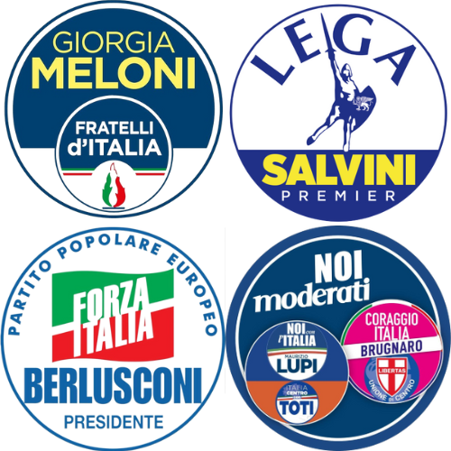 Elezioni 2022 Centro-destra_collage Elezioni 2022 Centro-destra_collage